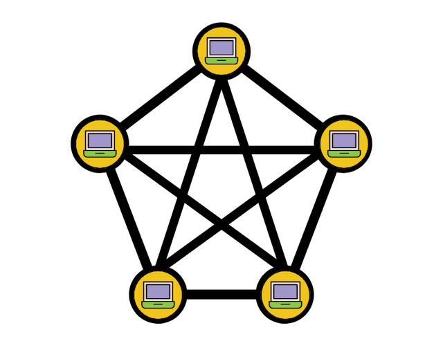 2-Mesh-Network-NEW.png