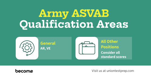 army-asvab-qualifications.png